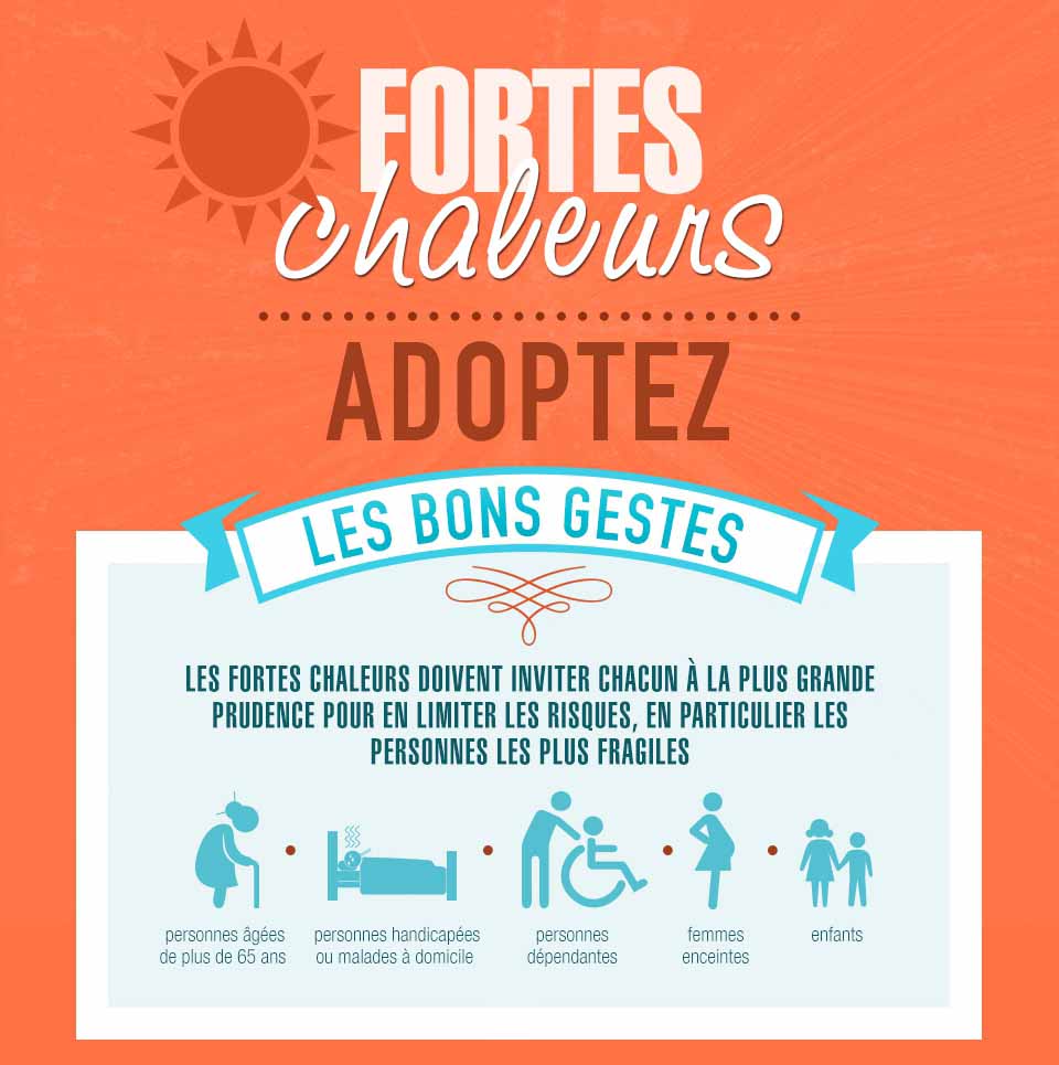 Fortes chaleurs adoptez les bons gestes